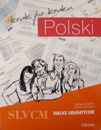Polski Krok po kroku Tablice gramatyczne
