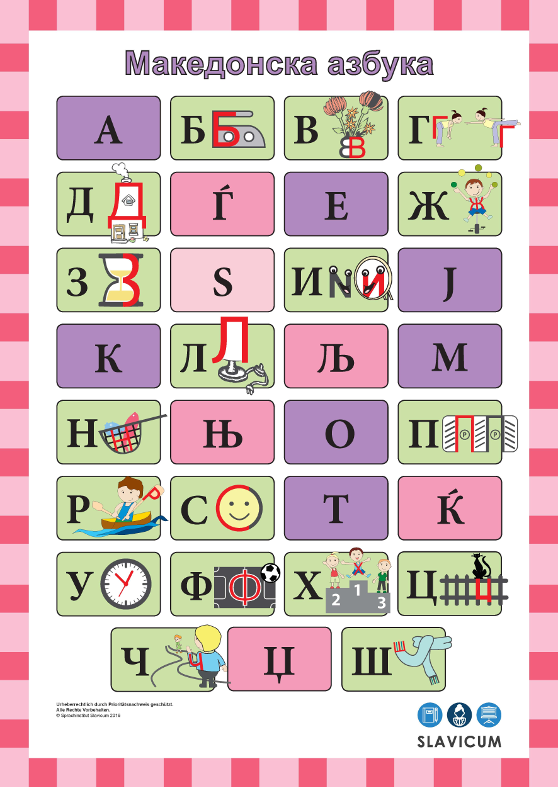 Slavicum Mazedonisches Kyrillisches Alphabet Poster Din A1